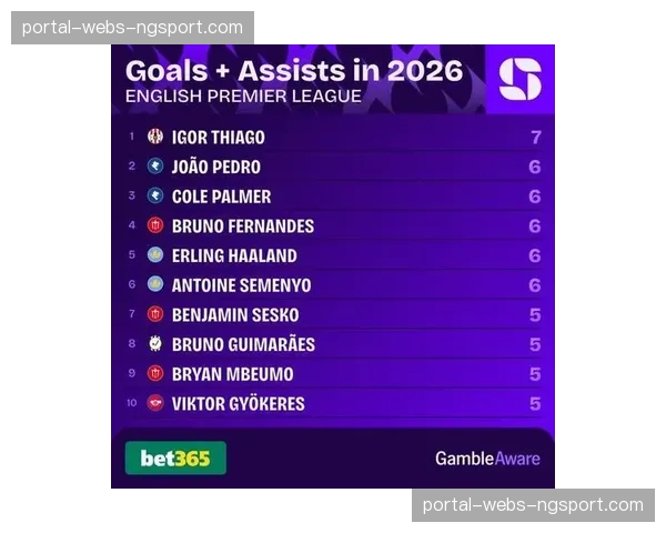 深度调查：2026赛季英超高位压迫数据创新高，中小球队生存空间受挤压